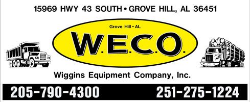 Wiggins Equipment Company